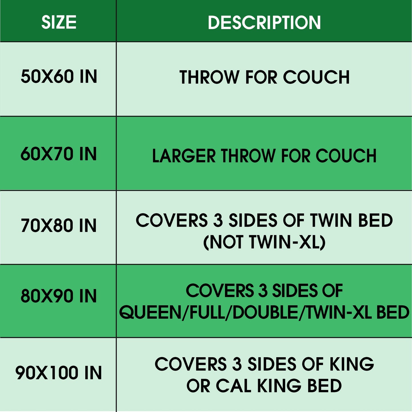 Personalized Cricket Quilt Set, Cricket Ball Black Quilt Blanket With Pillowcases, Custom Name and Number Quilt Bedding Set