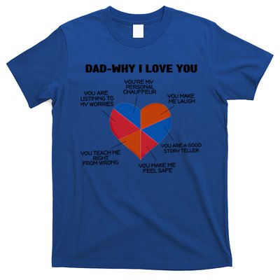 Dad Why I Love You Father Daddy Cool Gift T-Shirt