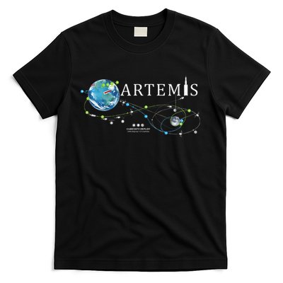 Artemis 1 Route Map SLS Rocket Launch Mission To The Moon T-Shirt