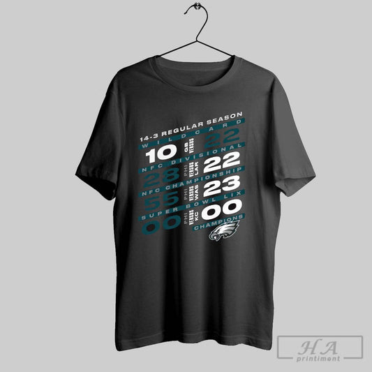 Philadelphia Eagles Super Bowl Lix Champions Counting Points Score Super Bowl Lix 40 22 Kc Chiefs T Shirt